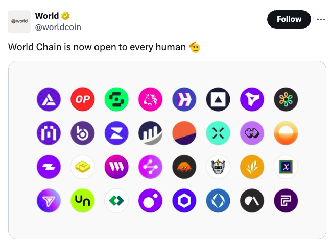 Privacy, Worldcoin