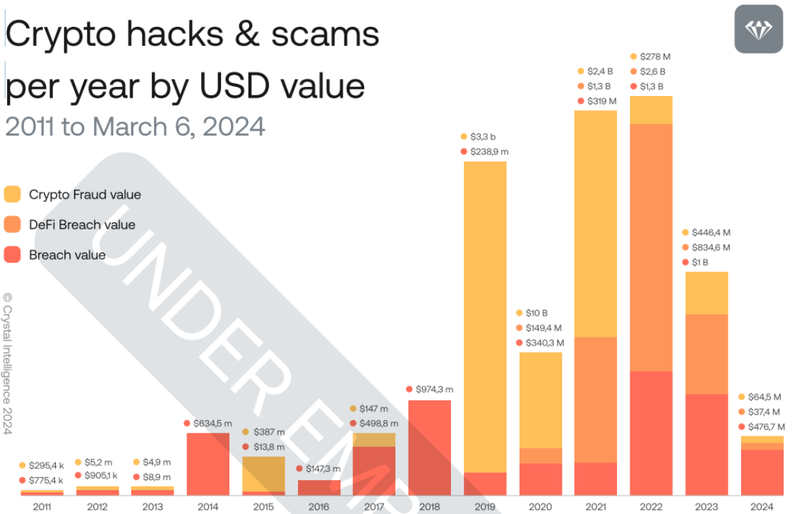 Japan, Hackers, Monero, Scams, Hacks