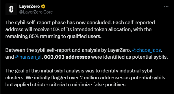 Technology, Elections, Airdrop, Features