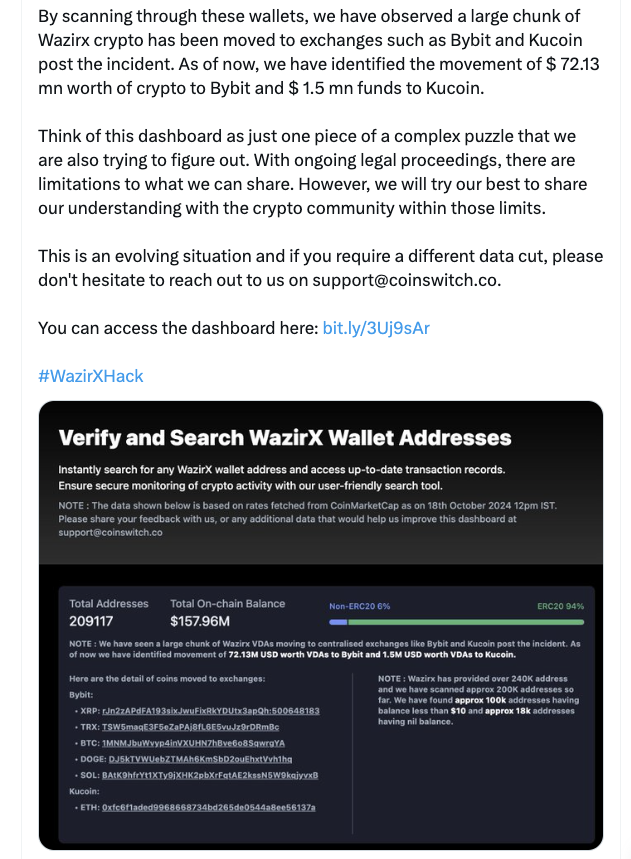 India, Transparency, Hacks, WazirX