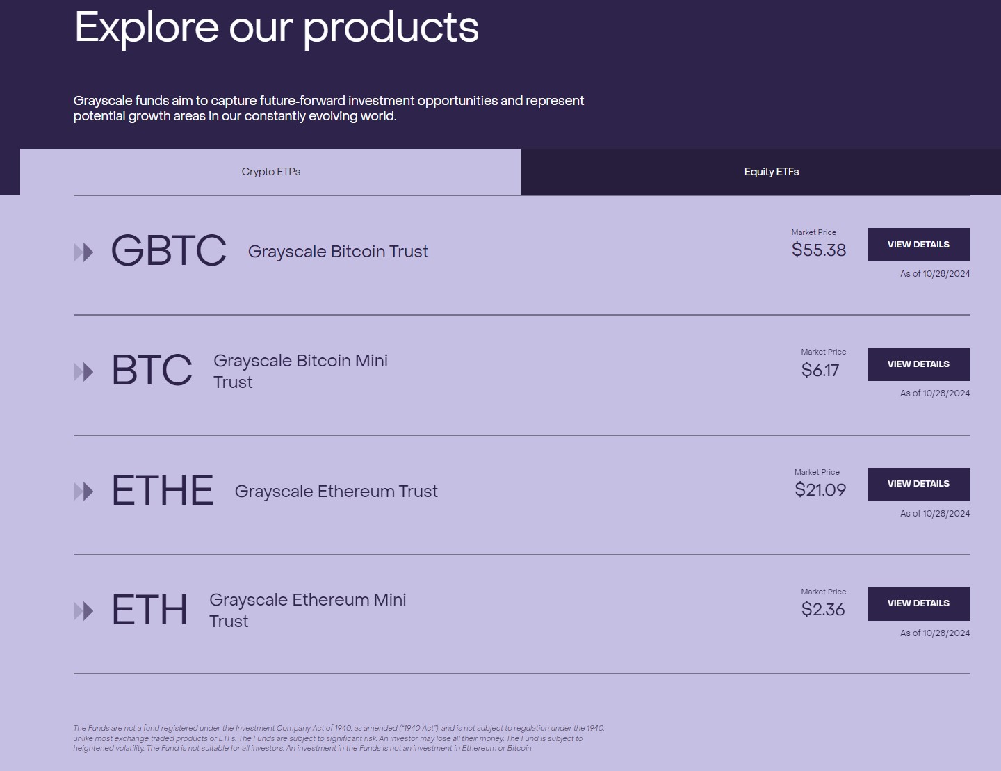 Bitcoin Regulation, Grayscale, Ethereum ETF, Bitcoin ETF, ETF
