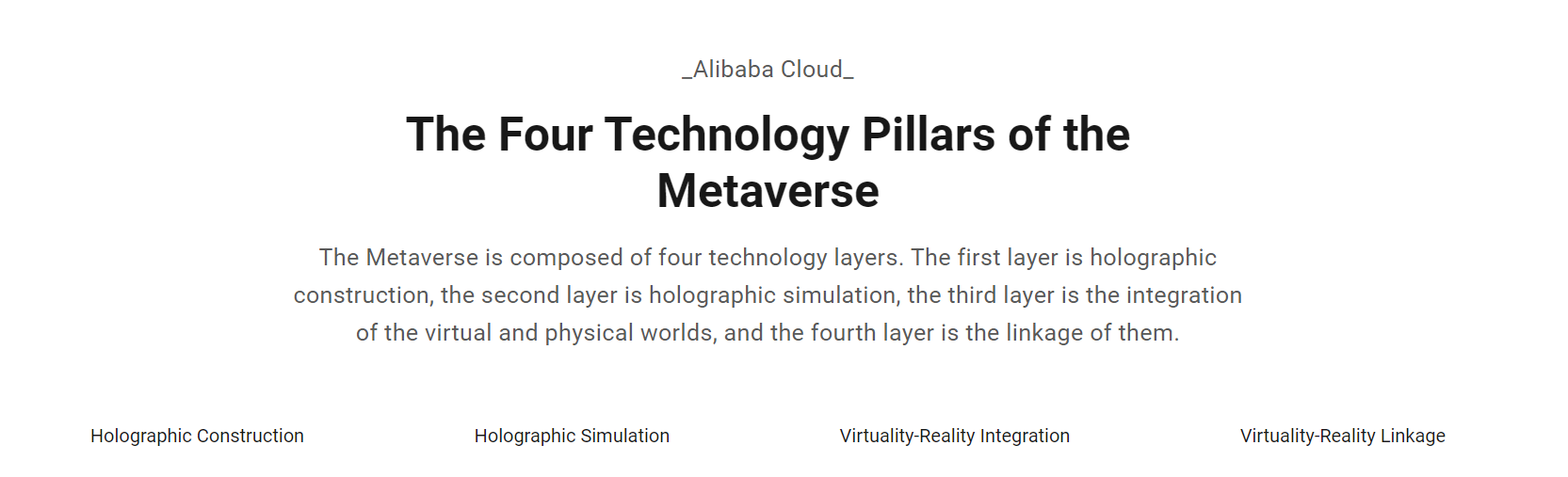 Alibaba, Metaverse