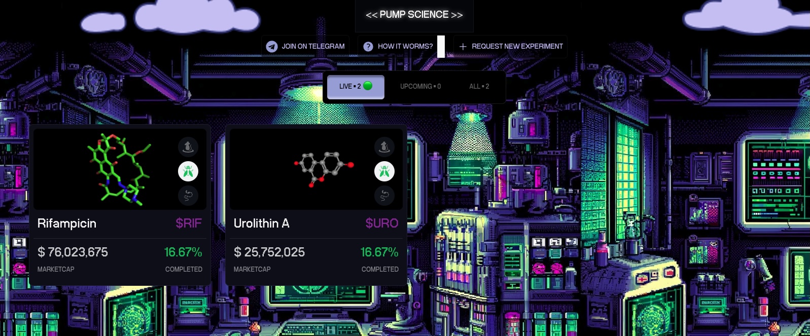 Research, Science, Medicine, Features