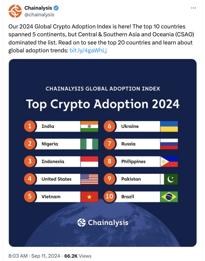 Cryptocurrencies, Taxes, India, Trading
