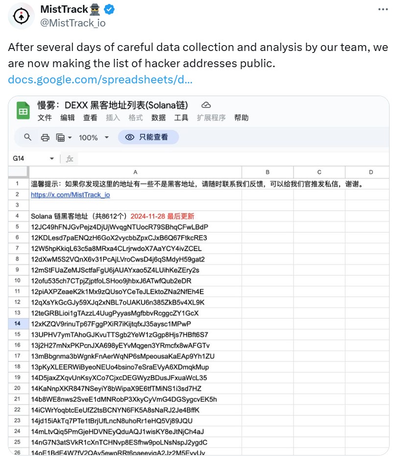 Security firm SlowMist identifies 8,000 addresses tied to DEXX hack