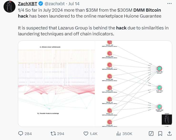 Japan, Cryptocurrency Exchange, Hacks