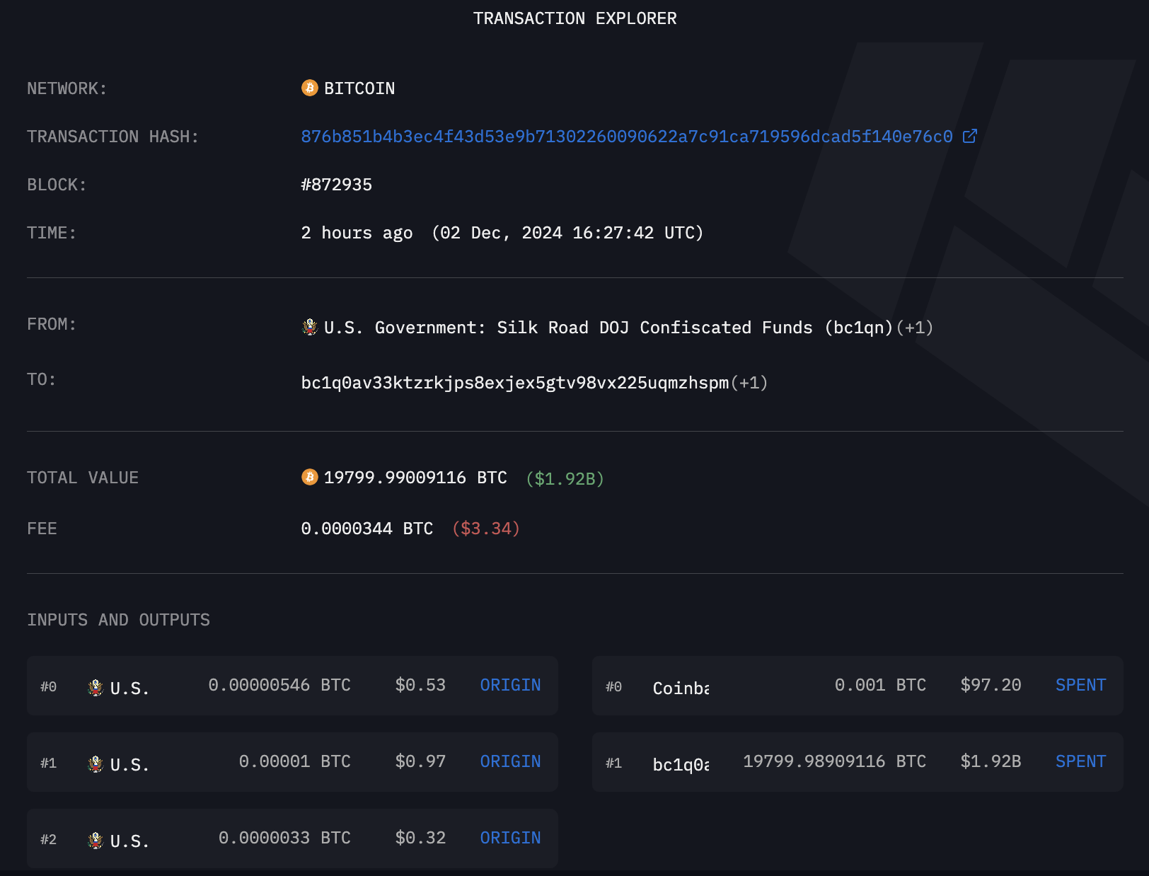 Silk Road, Coinbase, US Government