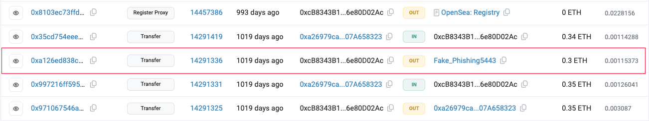 Phishing, Ledger, Hackers, Hardware Wallet