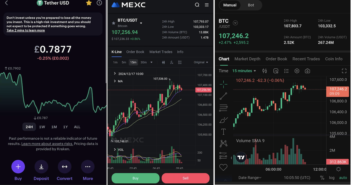 Cryptocurrency Exchange, Tether, Stablecoin, MiCA, Policy