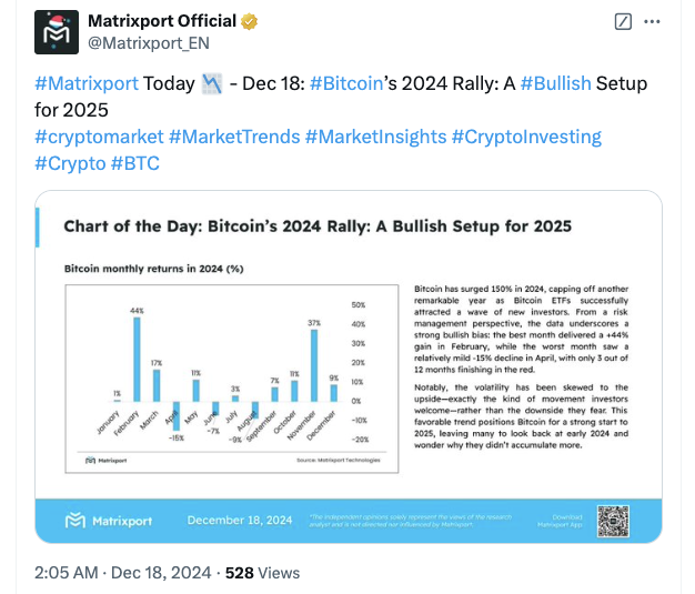 Cryptocurrencies, Bitcoin Price, Predictions, Arthur Hayes, Donald Trump