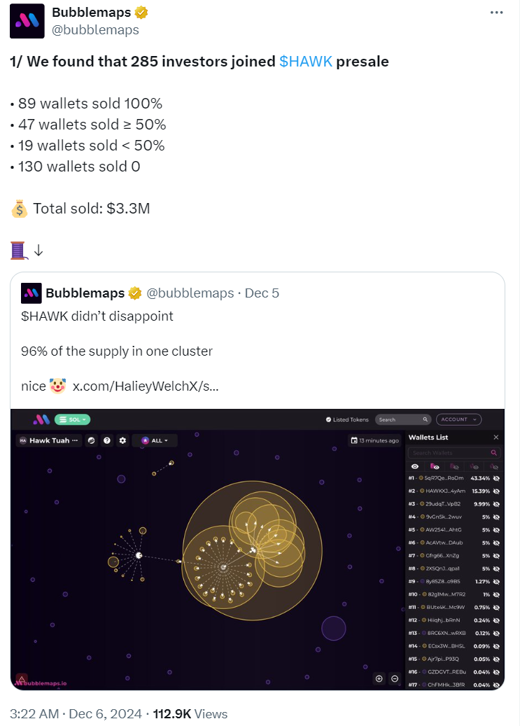 New Year's Special, Memecoin