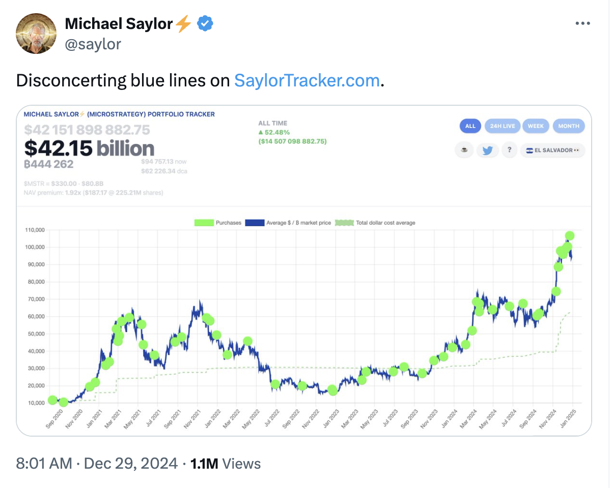 MicroStrategy, Michael Saylor