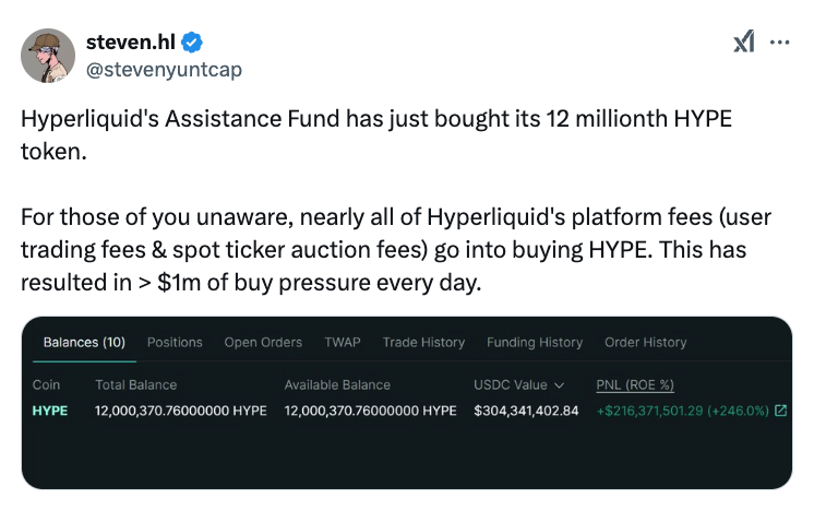 Decentralization, Airdrop