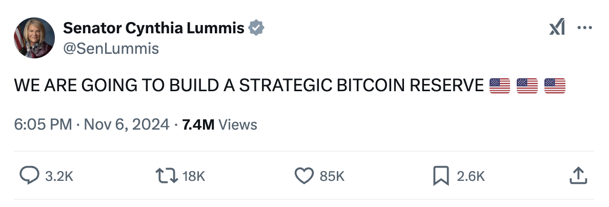 Bitcoin Regulation, United States