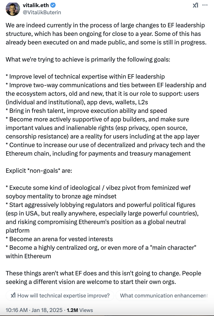 Vitalik Buterin, Ethereum Price