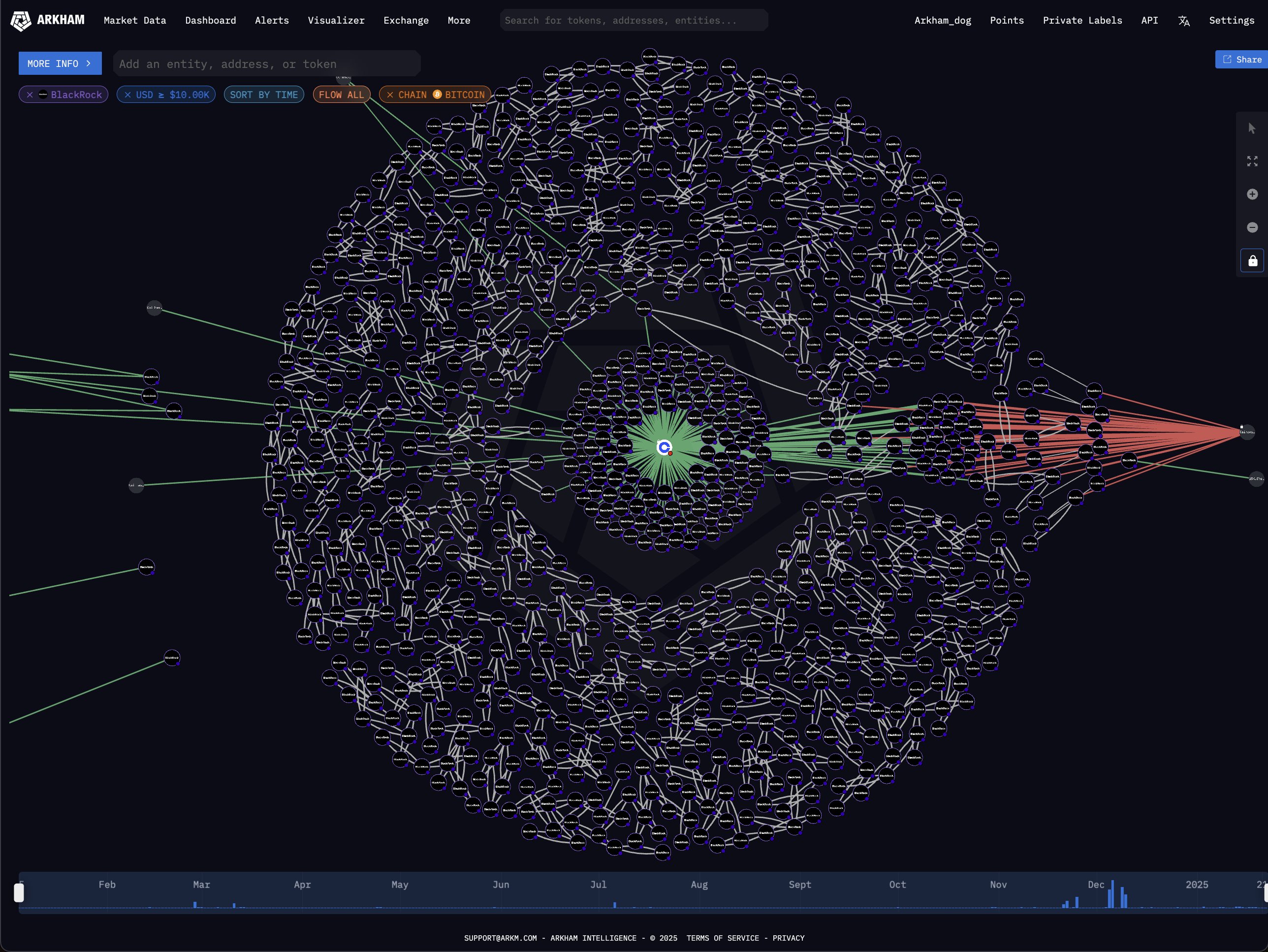 China, Bitcoin Price, Bitcoin Analysis, Peoples Bank of China