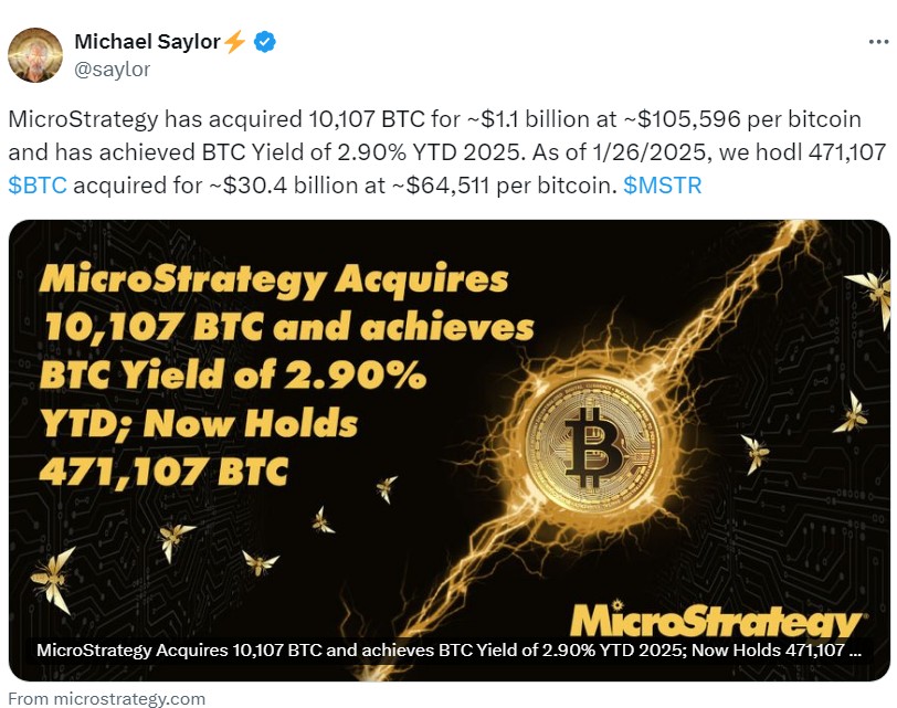 Bitcoin Price, Investments, MicroStrategy, Bitcoin Adoption, Michael Saylor