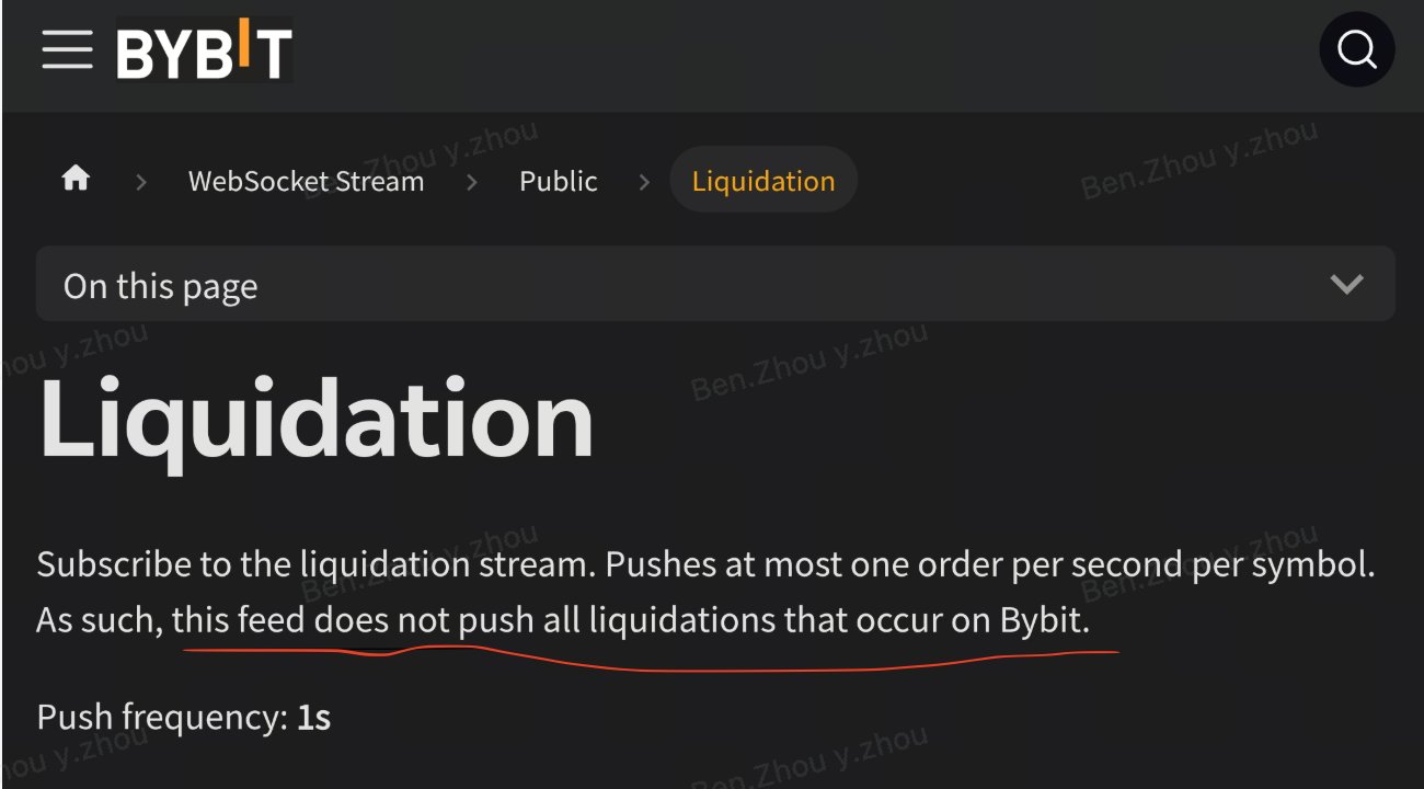 Cryptocurrencies, Investments, Cryptocurrency Exchange, Market Analysis, Cryptocurrency Investment, Liquidity