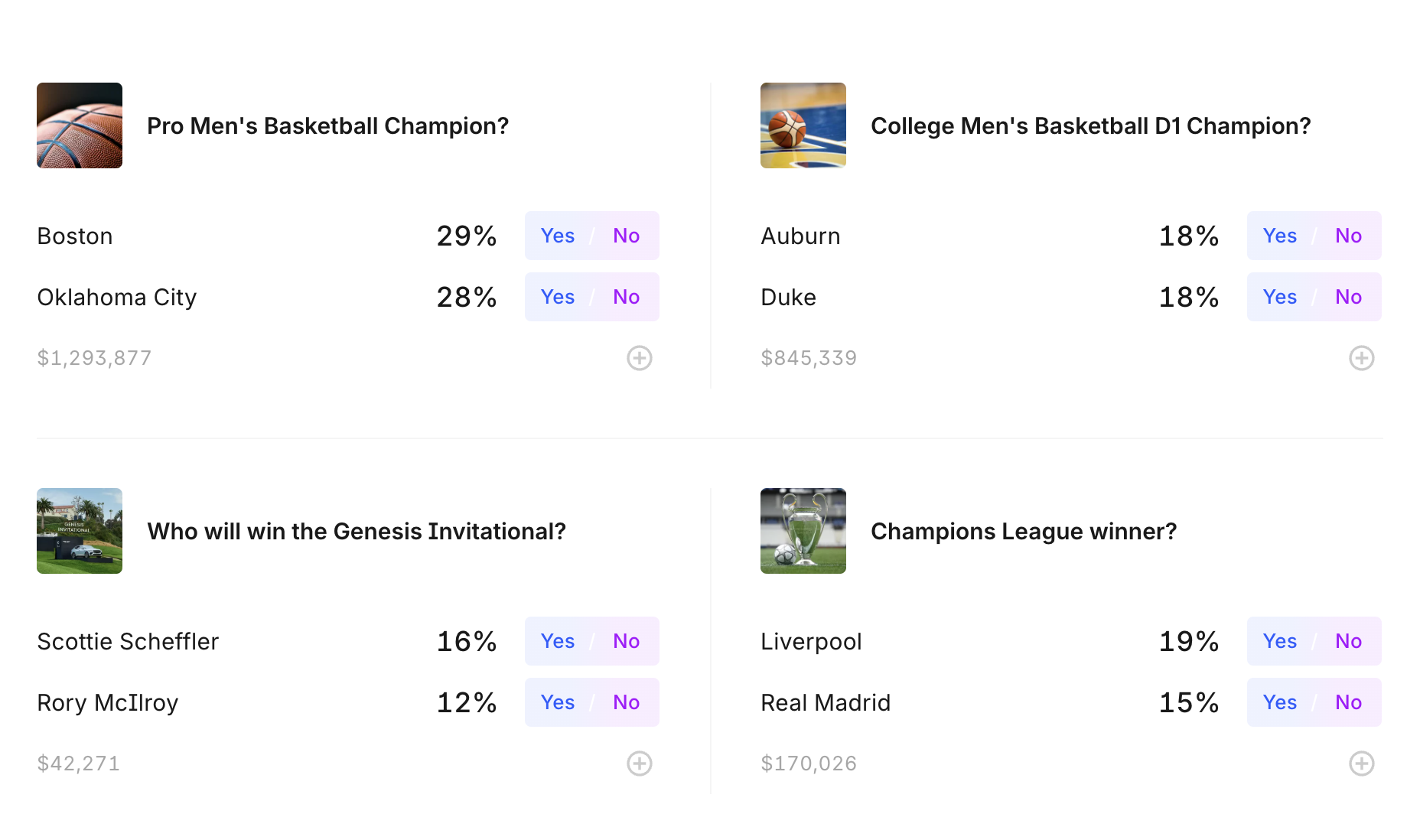 Betting, Predictions