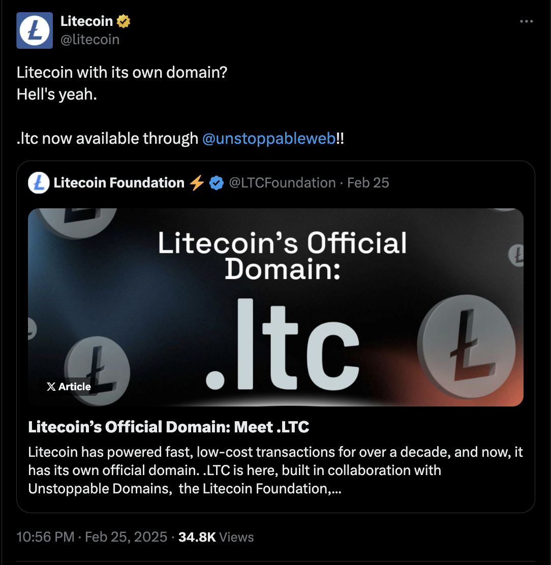 Litecoin, Markets, Litecoin Price, Market Analysis