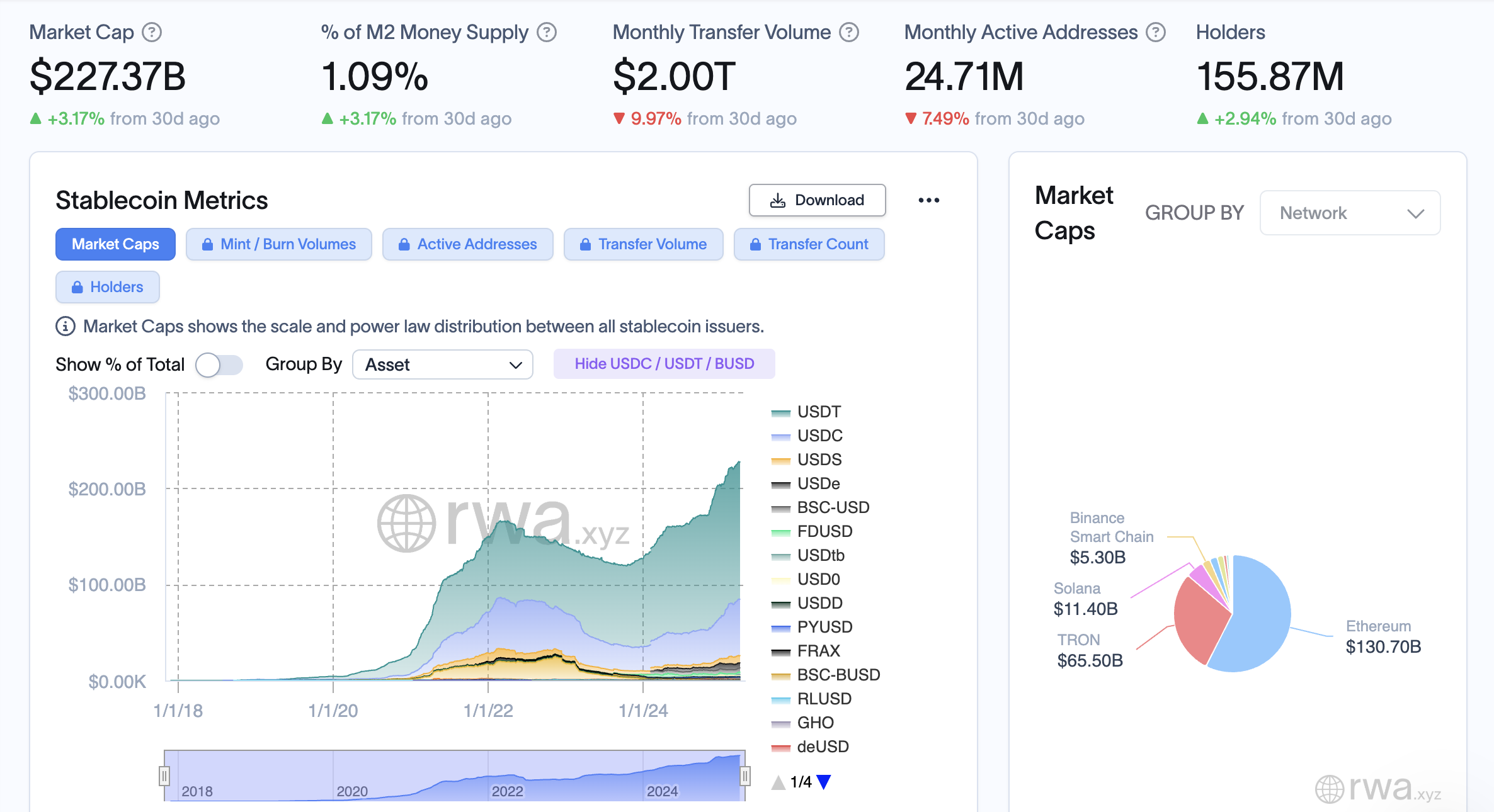 Japan, Stablecoin