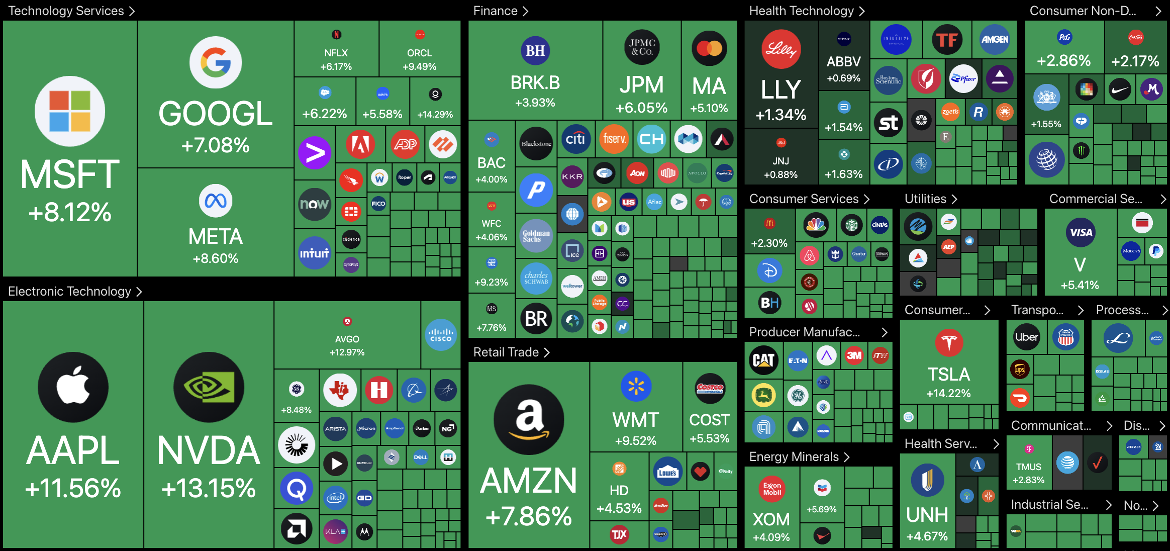 Cryptocurrencies, China, United States, Donald Trump