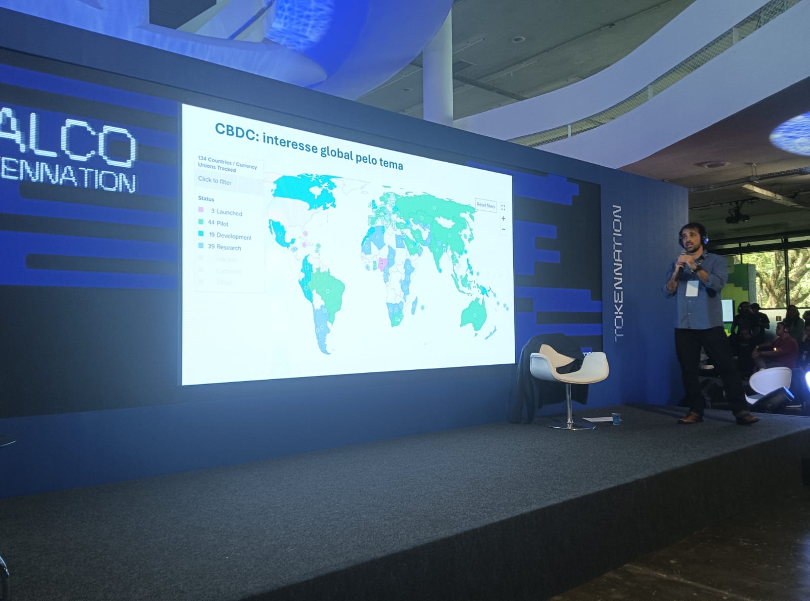 Criptomoedas, Brasil, Mercados, Exchanges, CBDC