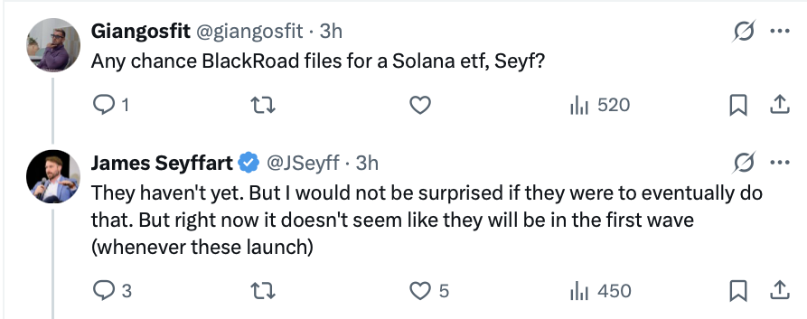 Cryptocurrencies, Solana, ETF