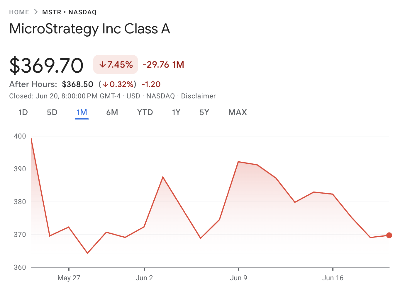 Cryptocurrencies, Bitcoin Price, Adam Back, MicroStrategy, Michael Saylor