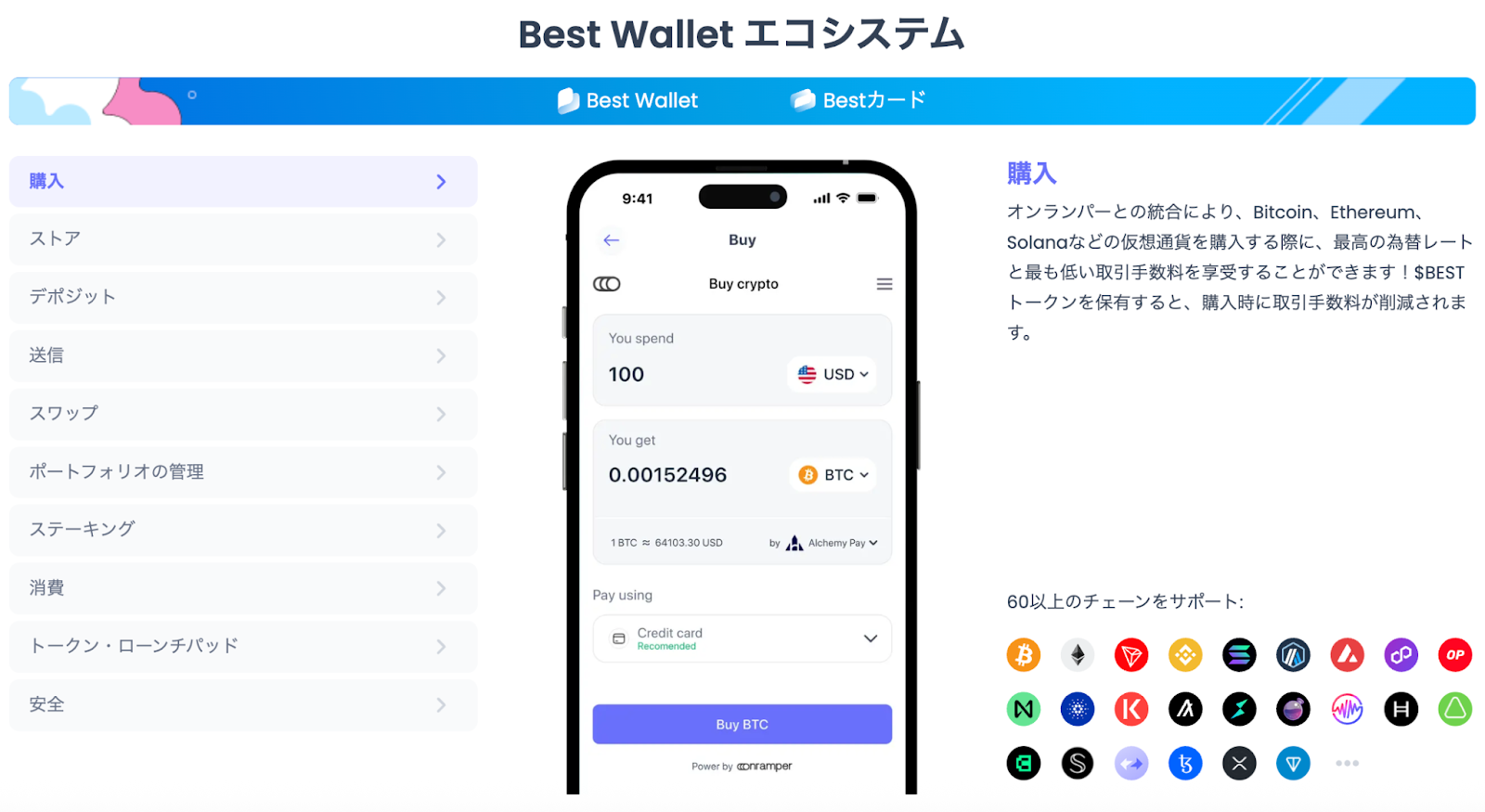 Best Walletエコシステムの購入機能を紹介する画面。仮想通貨をUSDで購入する操作画面と、対応するブロックチェーンアイコン群が表示されている。