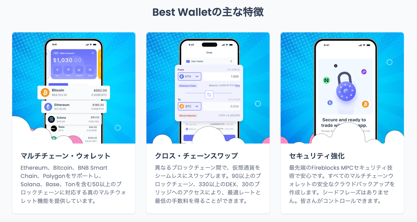 Best Walletの主な特徴を示す3つのスマートフォン画面:マルチチェーン対応、クロスチェーンスワップ機能、Fireblocksによるセキュリティ強化