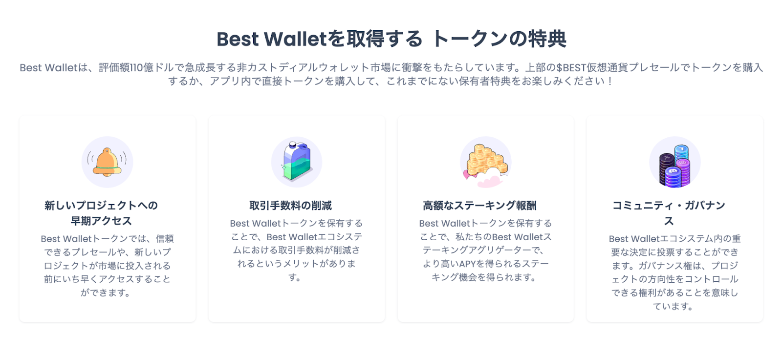 Best Walletトークン保有者が得られる4つの特典:早期アクセス、取引手数料の削減、高額ステーキング報酬、コミュニティ・ガバナンス参加の図解