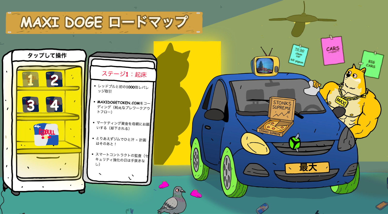 Maxi Dogeのロードマップ第1ステージ『起床』を表したイラスト。筋肉質な柴犬のMAXIが車を磨いており、車の上には『STONKS SUPREME』のピザが置かれている。左側には冷蔵庫とRed Bull、中央のパネルには『1000倍レバレッジ取引』『MAXIDOGETOKEN.COMローンチ』『マーケ費用調達』『とりあえず汗』『スマートコントラクト監査』などのタスクが書かれている