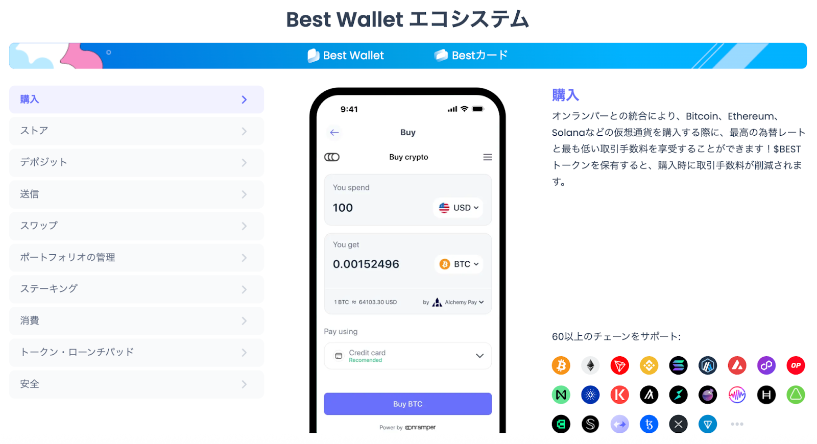 Best Walletアプリの購入画面を紹介するエコシステム解説。60種類以上のブロックチェーンに対応し、仮想通貨の購入やスワップ、ポートフォリオ管理、ステーキングなどの機能が並ぶ
