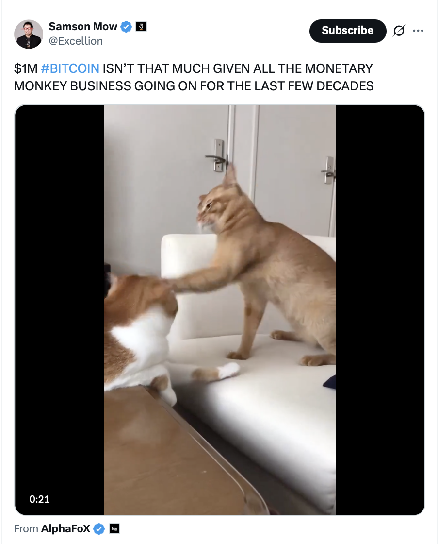 Bitcoin Price