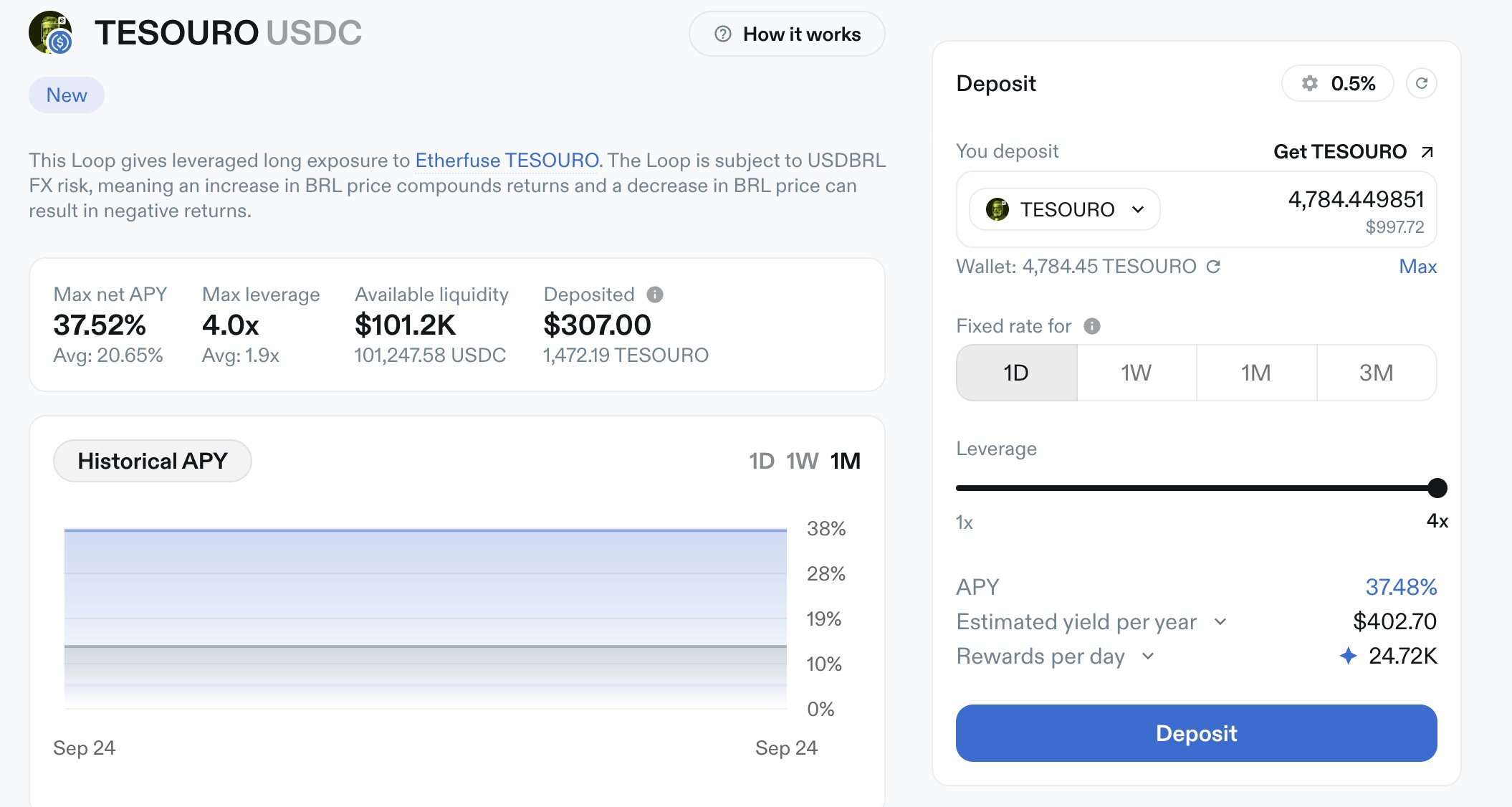 Brasil, Solana, RWA, Tokenization