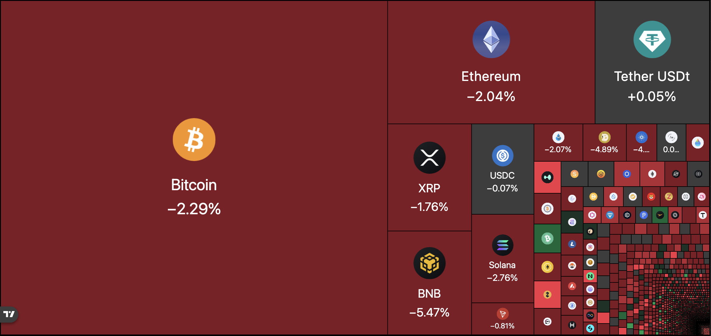 Bitcoin ETF, ETF