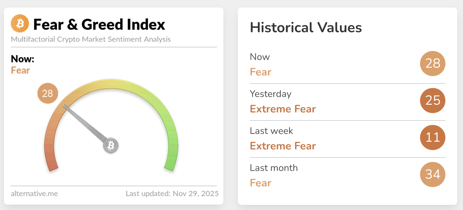 Cryptocurrencies