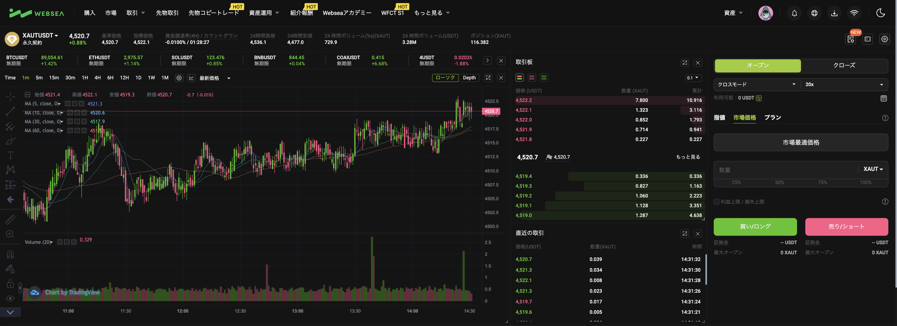 仮想通貨, 仮想通貨取引所