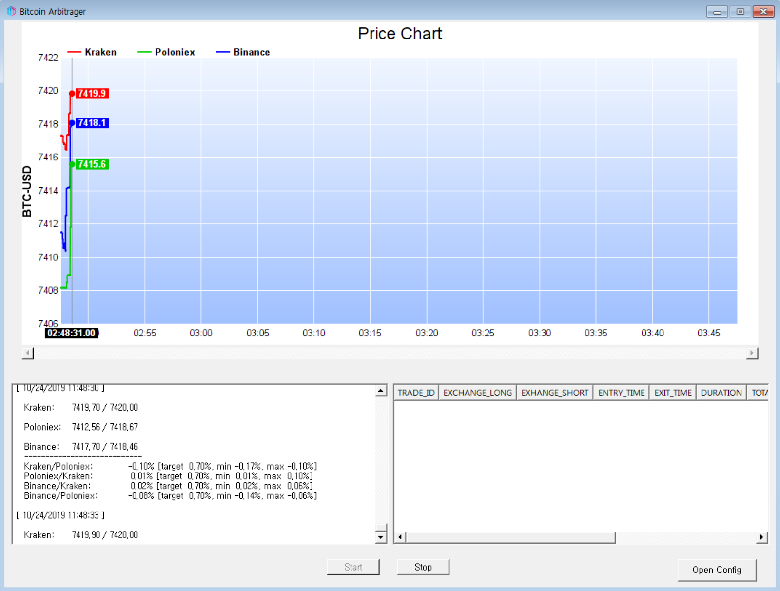 UnionCryptoTrader user interface screenshot