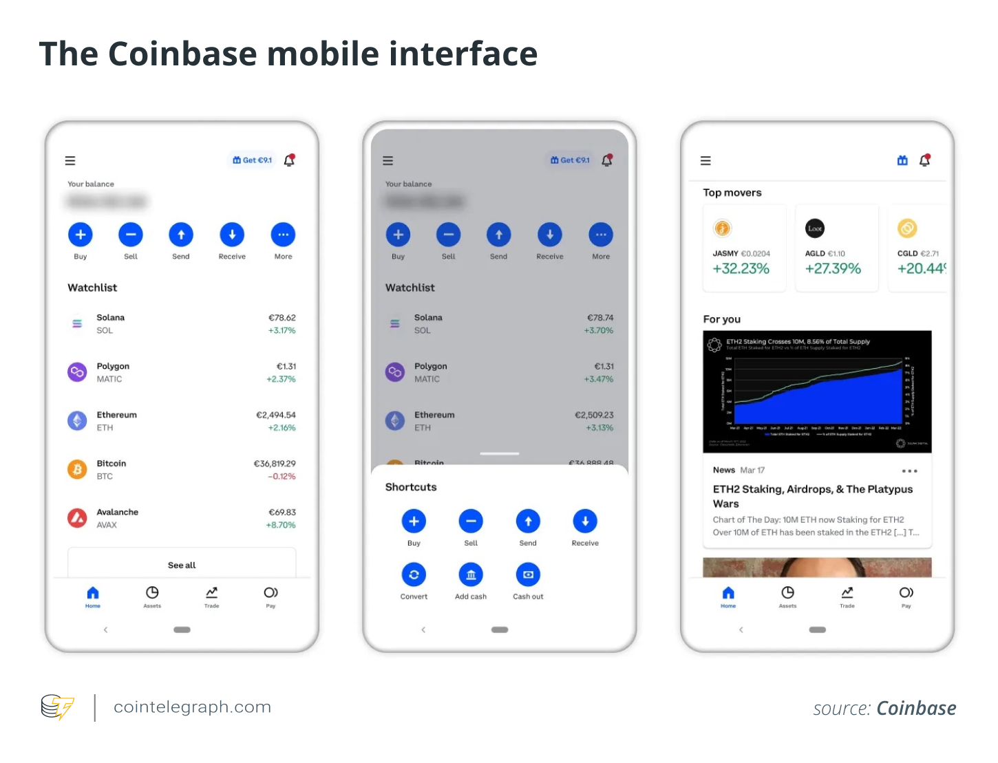 The Coinbase mobile interface