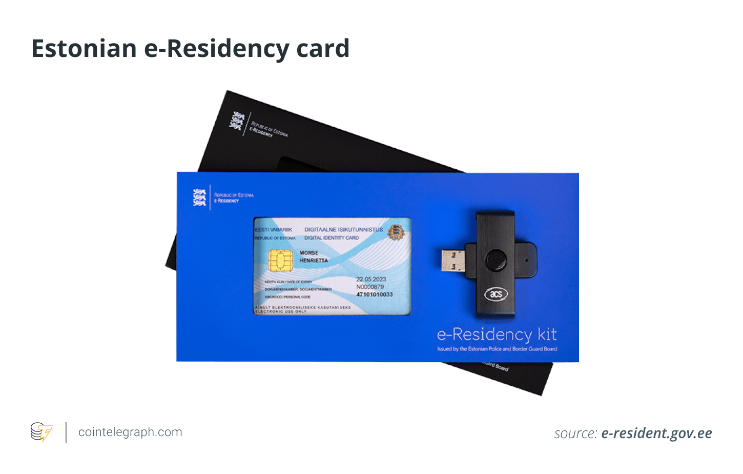 Estonian e-Residency card