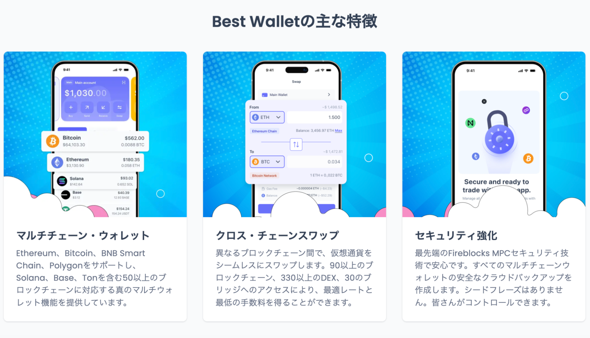 Best Walletの主な特徴を示す3つのスマホ画面:マルチチェーン対応、クロスチェーンスワップ、セキュリティ強化