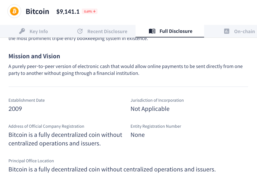 Xangle’s disclosure information for Bitcoin. Source: Xangle