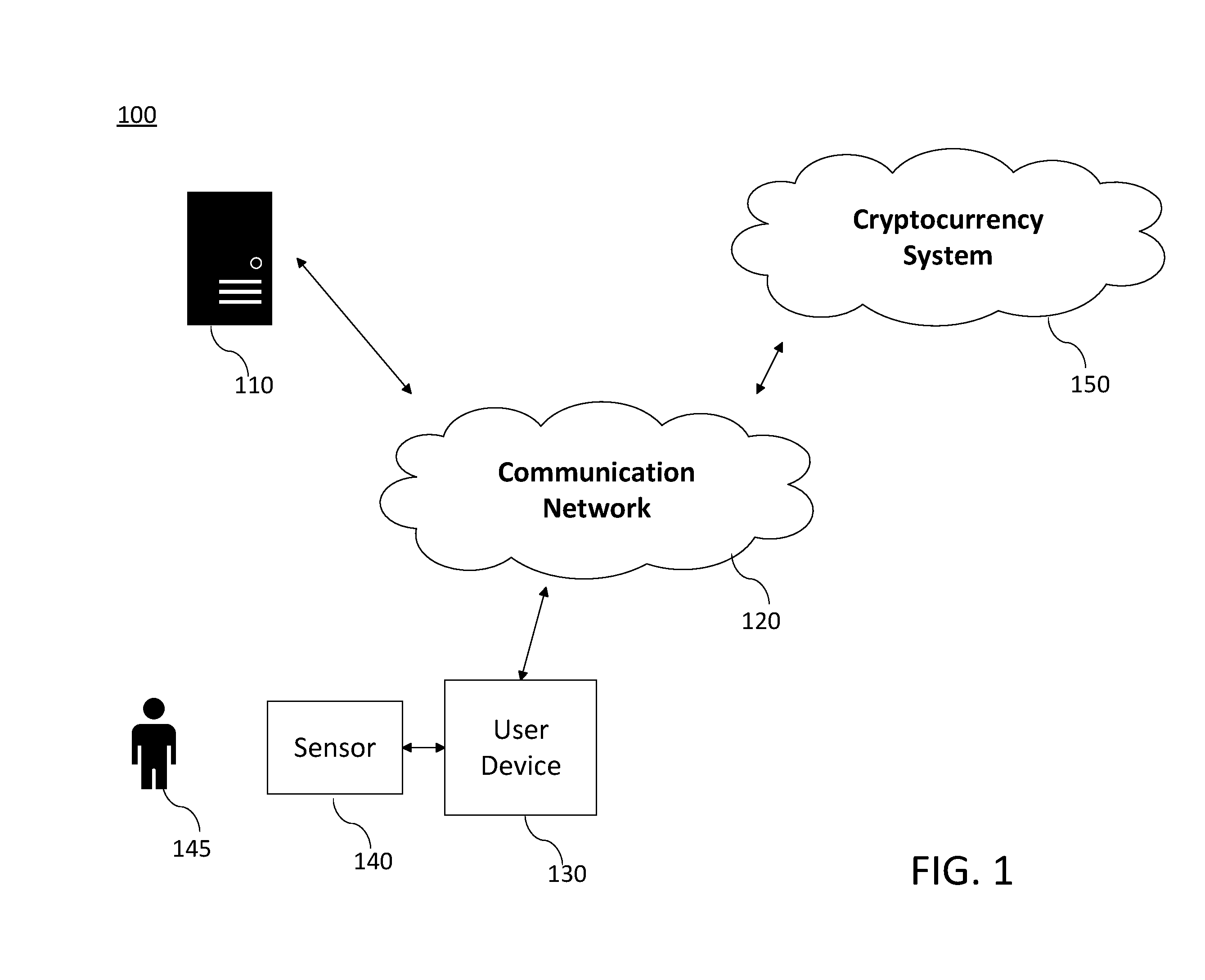 Diagram of the invention. Source: Patentscope