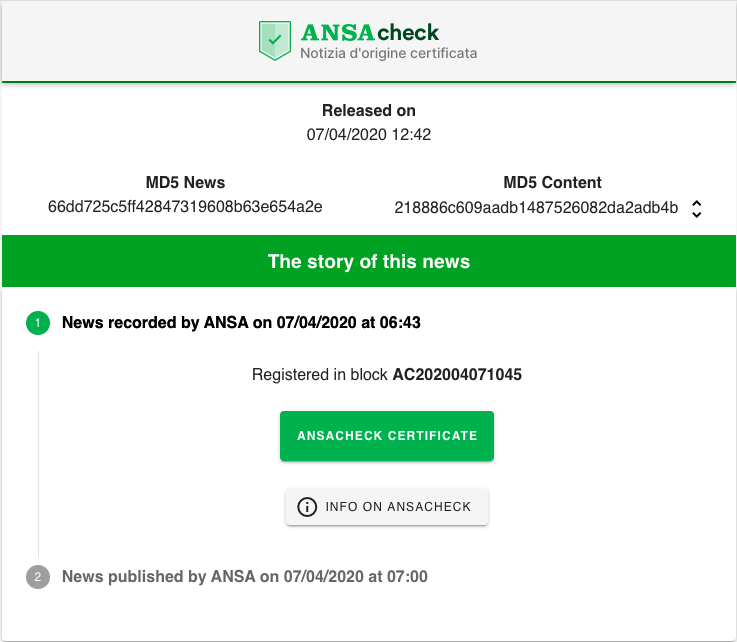 Blockchain news verification system by ANSA agency. Source: ANSAcheck