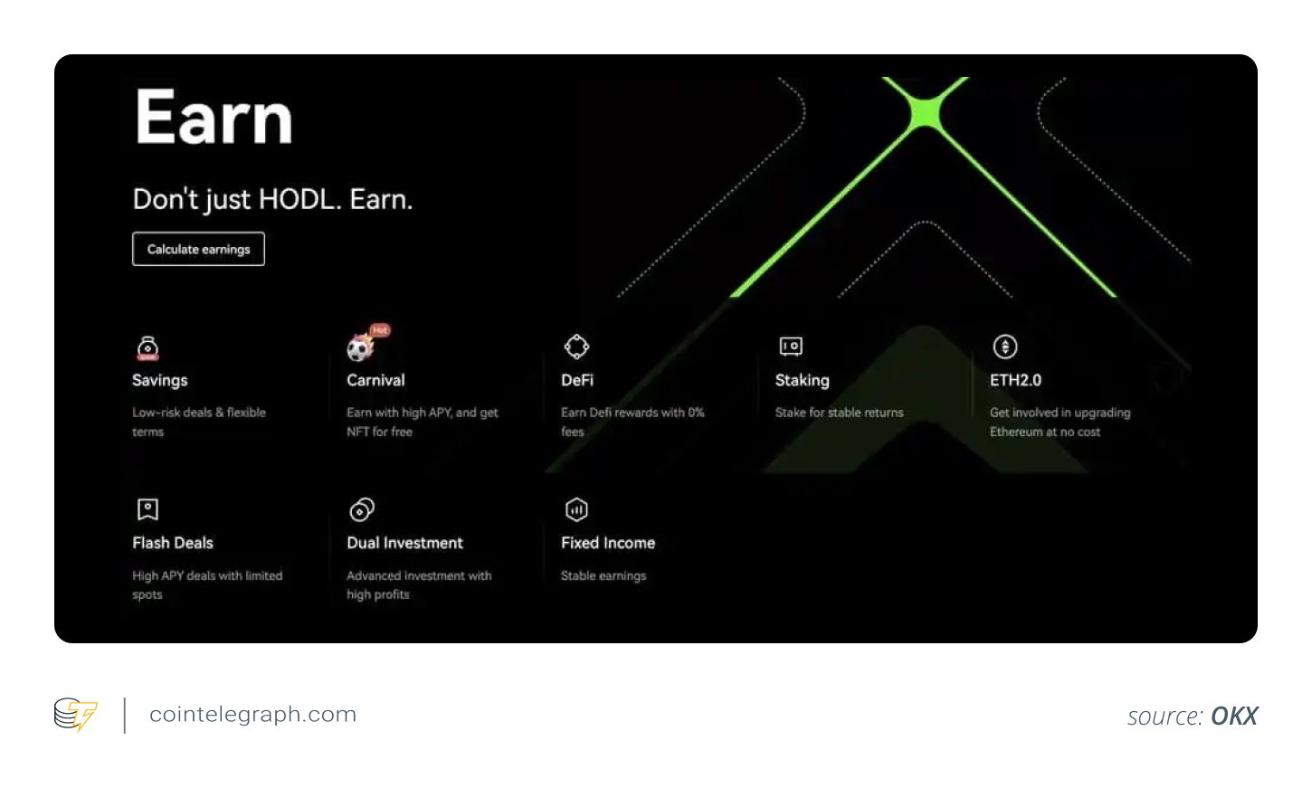 OKX Earn