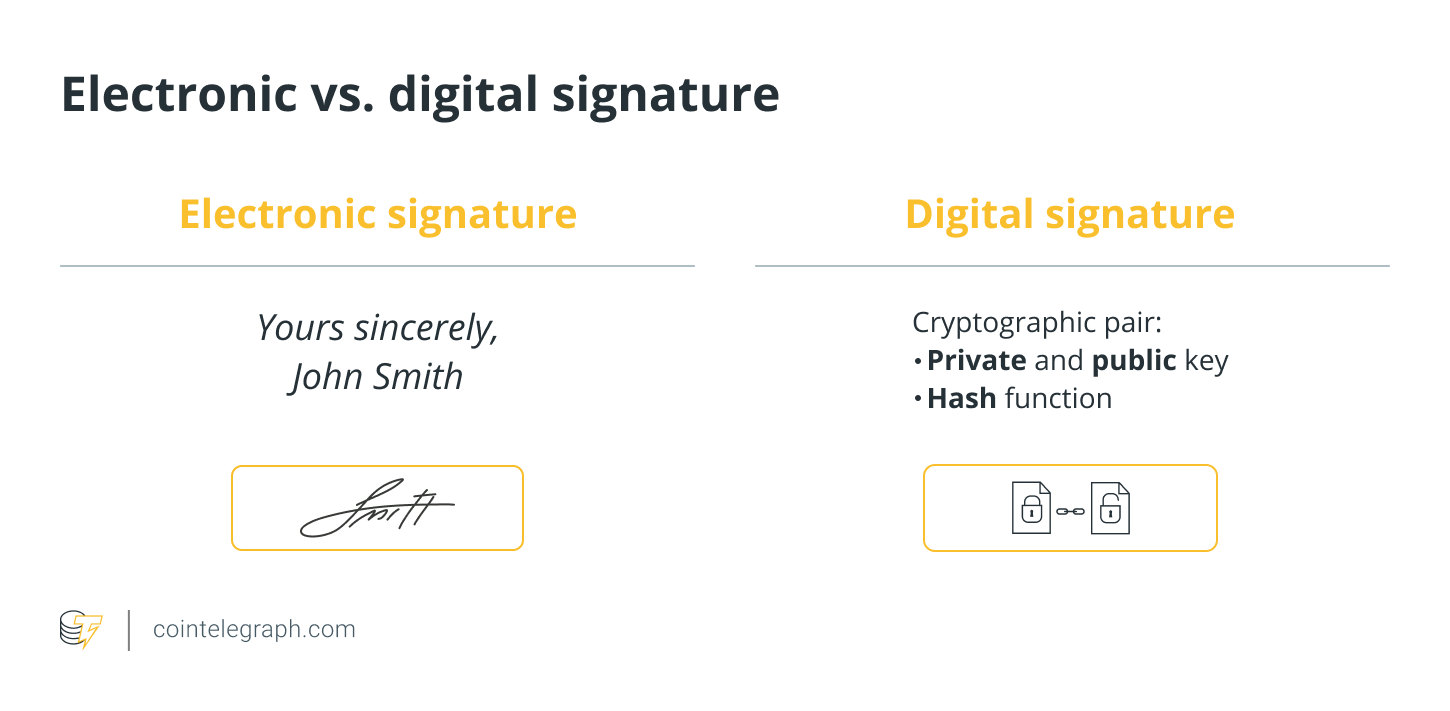 Electronic vs. digital signature