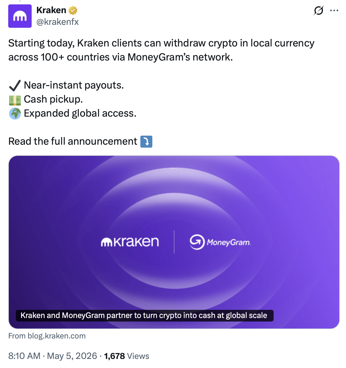 Fuente: Krakenfx