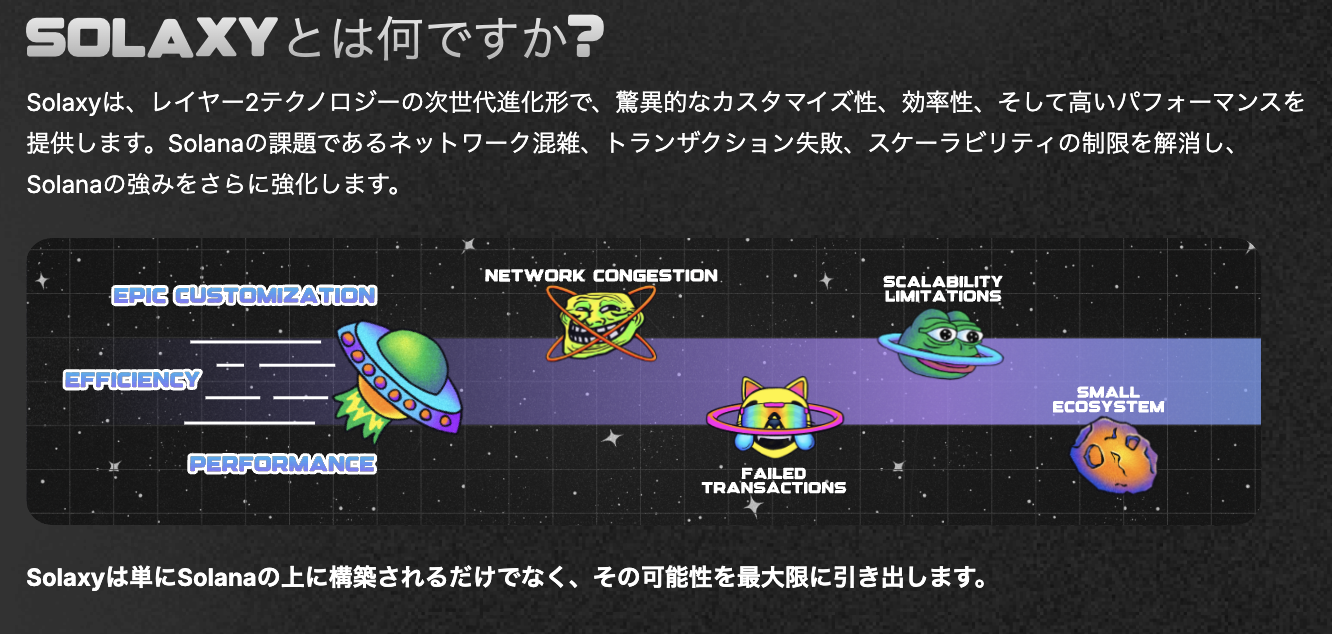 Solaxyの特徴と利点を示すイラスト、Solanaの課題解決と性能向上を強調